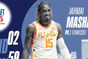 灰熊官方：球队与59号秀贾迈·马沙克签下双向合同 裁掉PJ·霍尔