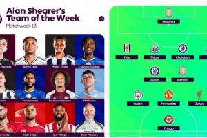 希勒评本轮英超最佳阵：马雷斯卡、里斯-詹姆斯、B费、加克波入选