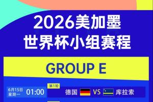 世界杯E组赛程：德国6月21日1点对库拉索，末轮26日4点对厄瓜多尔