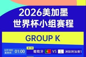 世界杯K组赛程：葡萄牙末轮对哥伦比亚，6月28日7:30
