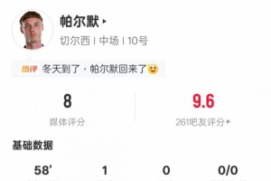 帕尔默本场比赛数据：1射正1进球+2关键传球，评分8.0