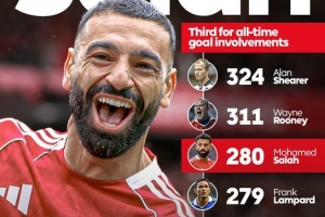 仅次希勒和鲁尼！萨拉赫英超参与280球已超越兰帕德